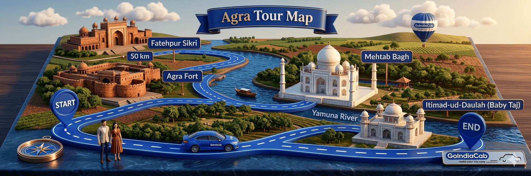 Places to Visit in Agra: